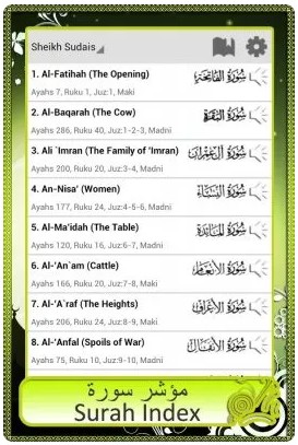 Aplikasi Al Quran Untuk Hp Android 12 idntechnews.com
